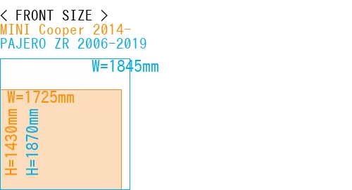 #MINI Cooper 2014- + PAJERO ZR 2006-2019